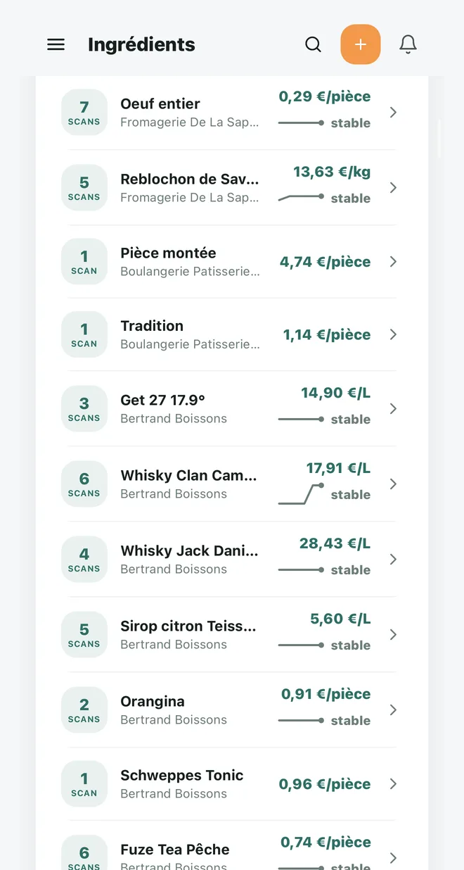 Écran Ingrédients de RestoMaestro : chaque produit avec son prix à jour et son nombre de scans